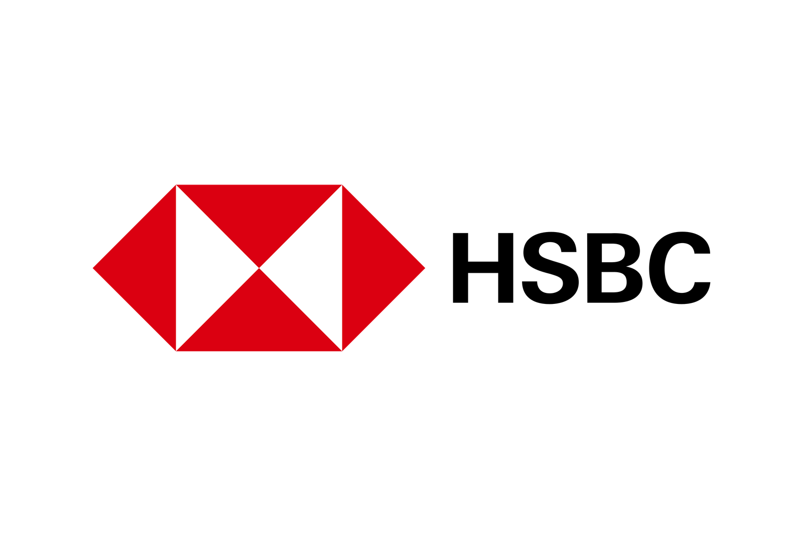HSBC